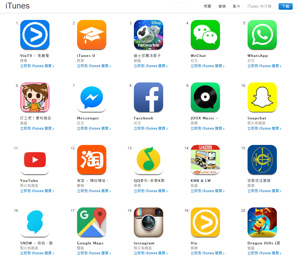 蘋果App Store大故障 - EJ Tech