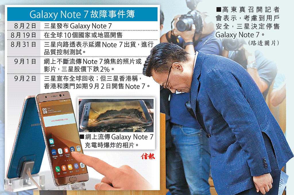 Note 7電池頻爆 中港如常賣 三星全球回收 高層鞠躬道歉 - EJ Tech