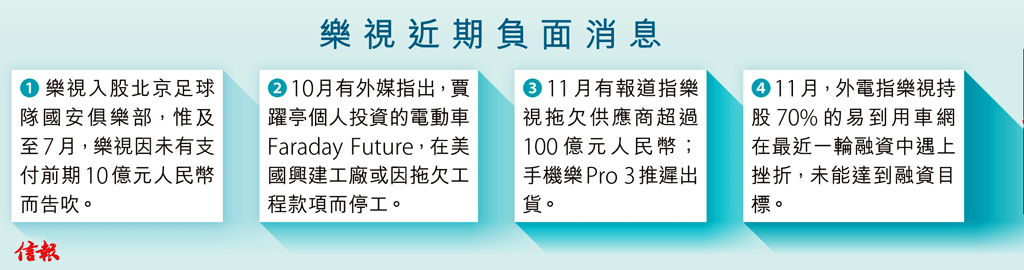強調英超轉播不受影響 - EJ Tech