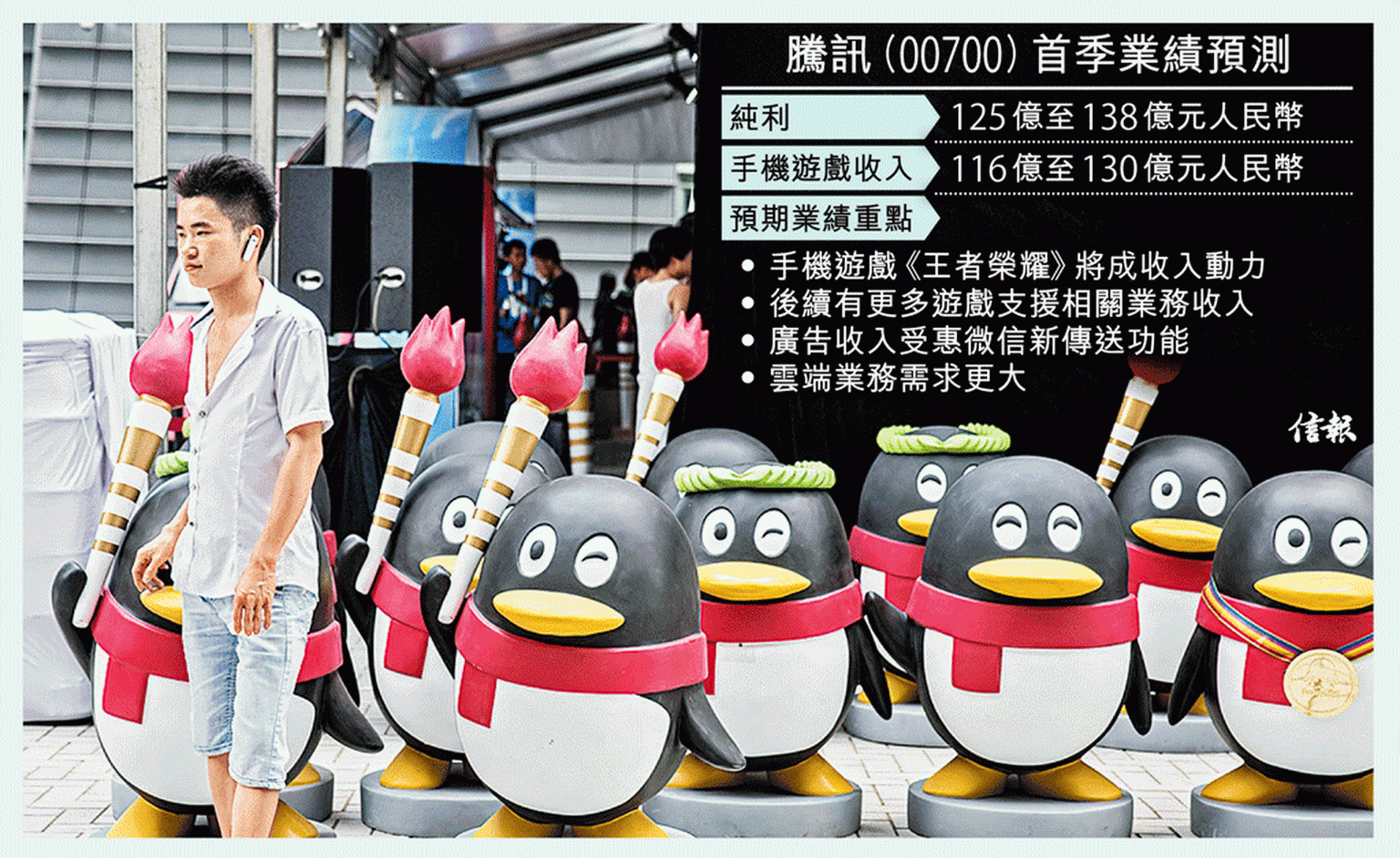 騰訊首季純利料大漲三成「股王」周三放榜手遊增長續強- EJ Tech