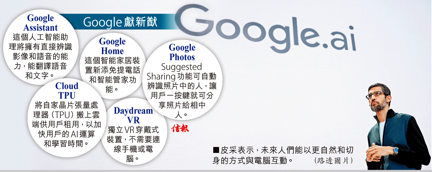 Google AI助理登陸iPhone Assistant可直接辨識語音影像 - EJ Tech