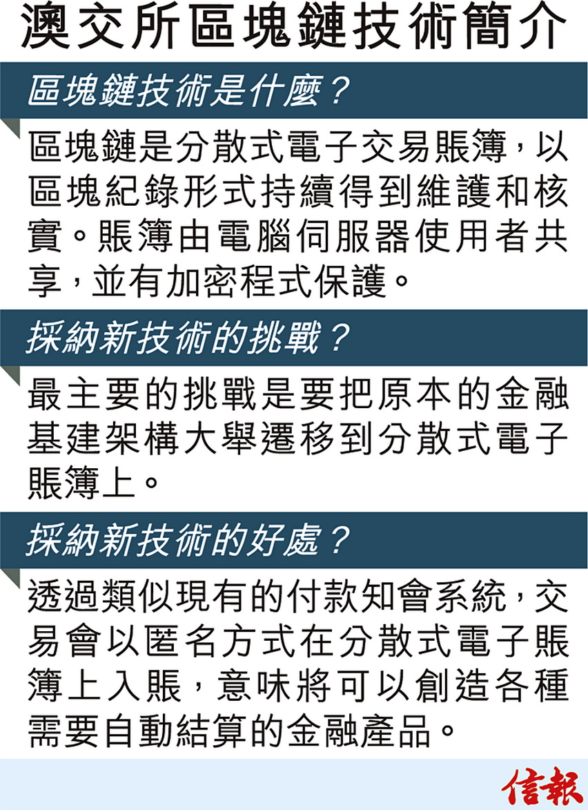 澳交所率先採區塊鏈結算冀省客戶成本明年3月底試運- EJ Tech