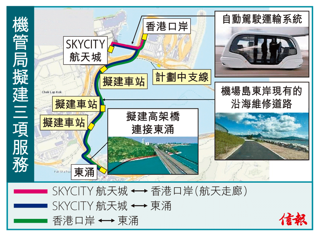 此次核心更新的主要目標與影響